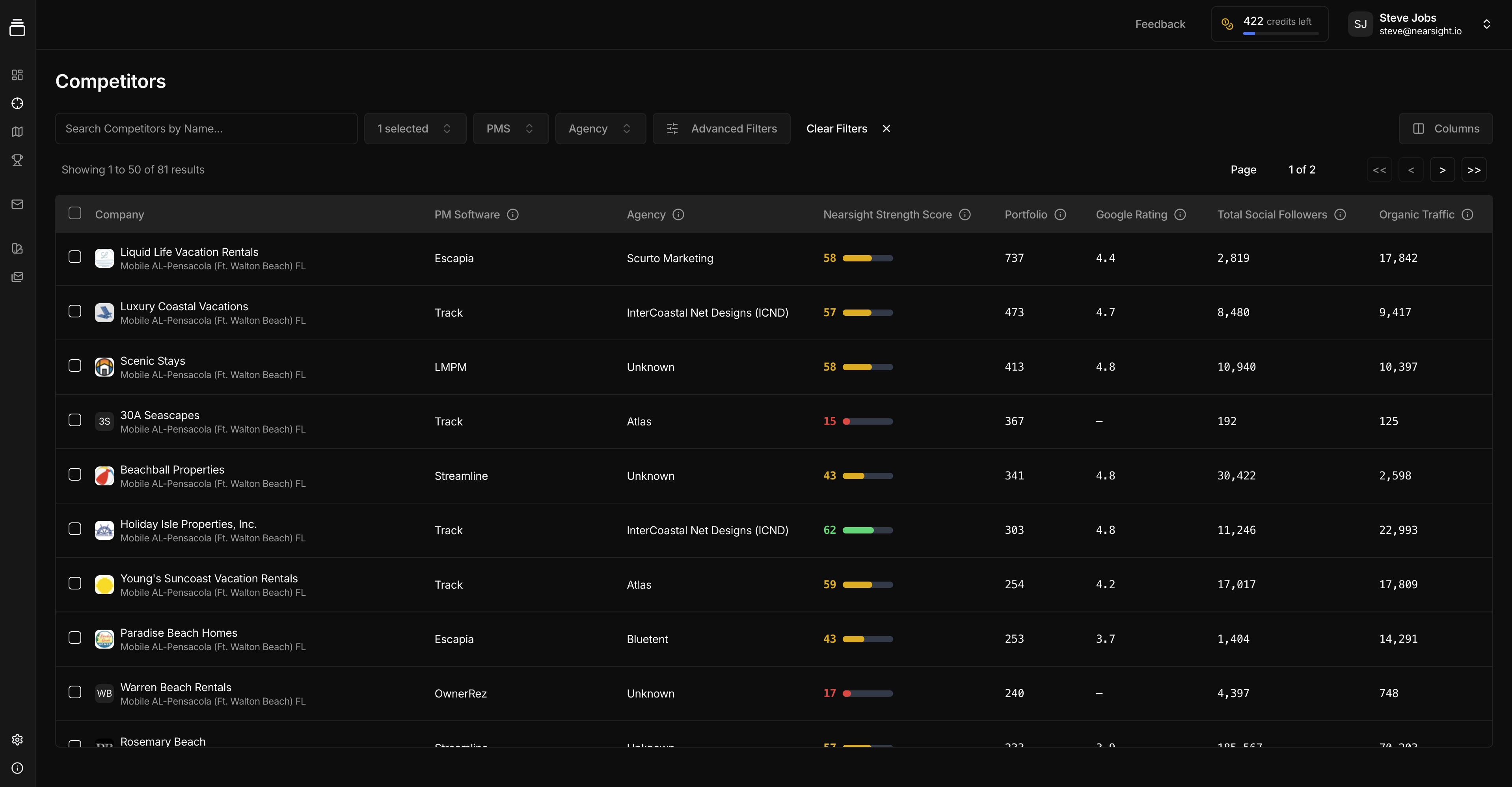 Nearsight Competitor Dashboard Example